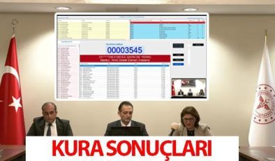 Sağlık Bakanlığı kura sonuçları 2024 (İŞÇİ ALIMI-CANLI YAYIN) || Ankara, İstanbul ve 39 ilin işçi alımı isim listesi