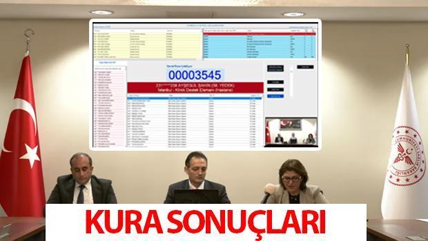 Sağlık Bakanlığı kura sonuçları 2024 (İŞÇİ ALIMI-CANLI YAYIN) || Ankara, İstanbul ve 39 ilin işçi alımı isim listesi